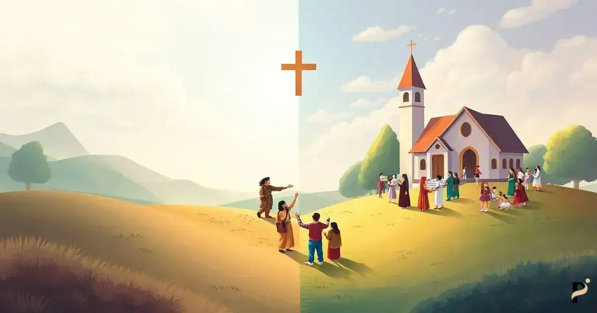 Identifying Modern Challenges Identifying Modern Challenges